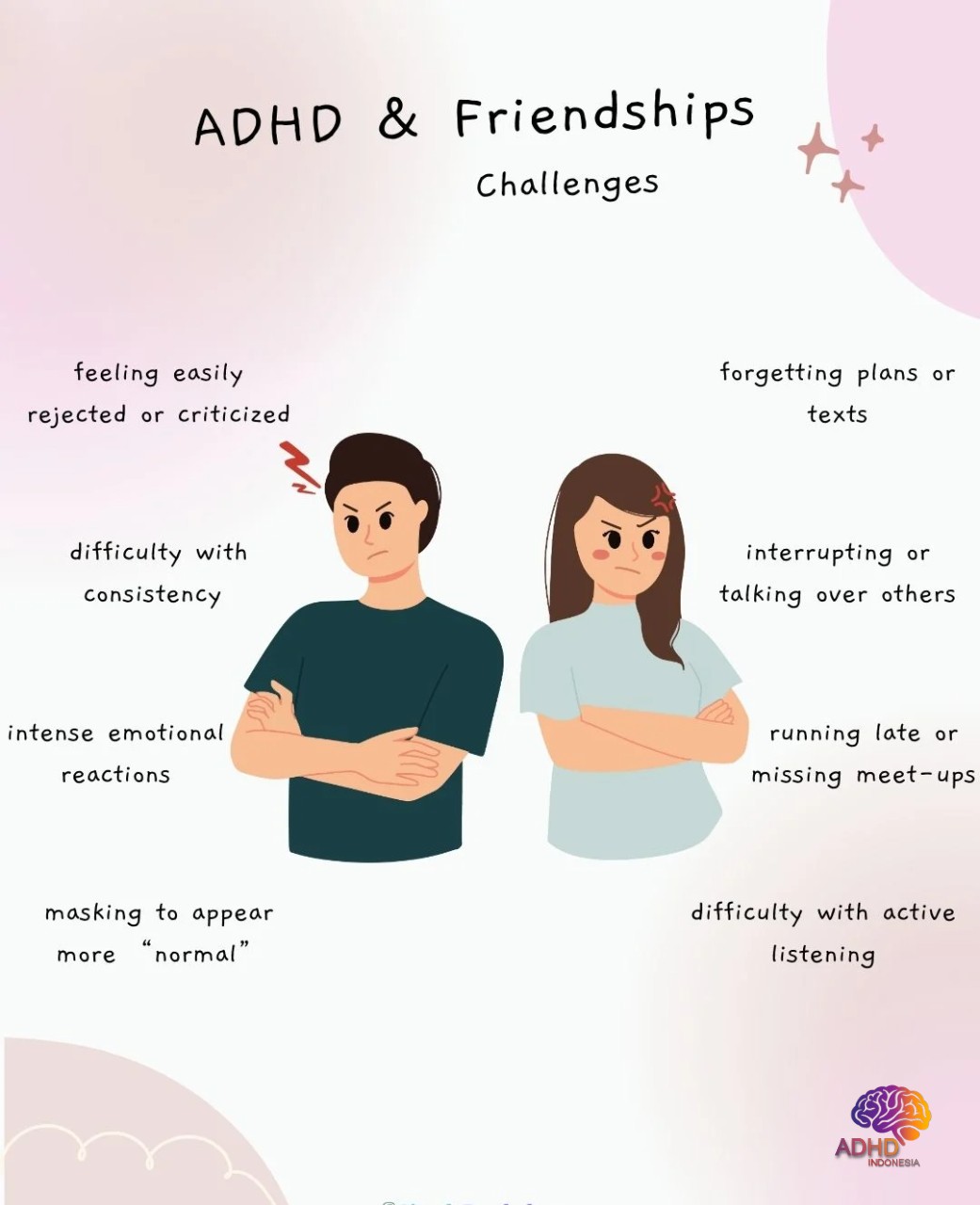 ADHD pada Anak Sekolah: Tantangan dan Pendampingan di Kota Sukabumi