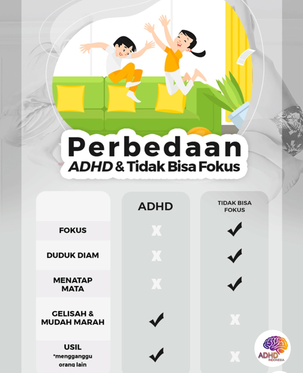 Apa Itu ADHD? Panduan Edukasi untuk Orang Tua di Kota Sukabumi